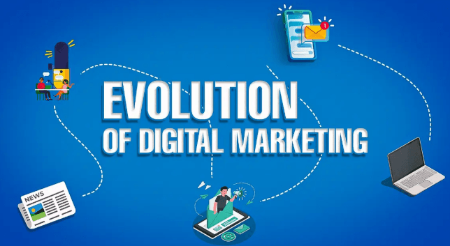 The Evolution of Digital Advertising Tech